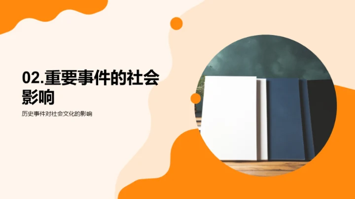 探索人类历史的重要事件