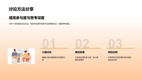 历史教学策略解析PPT模板