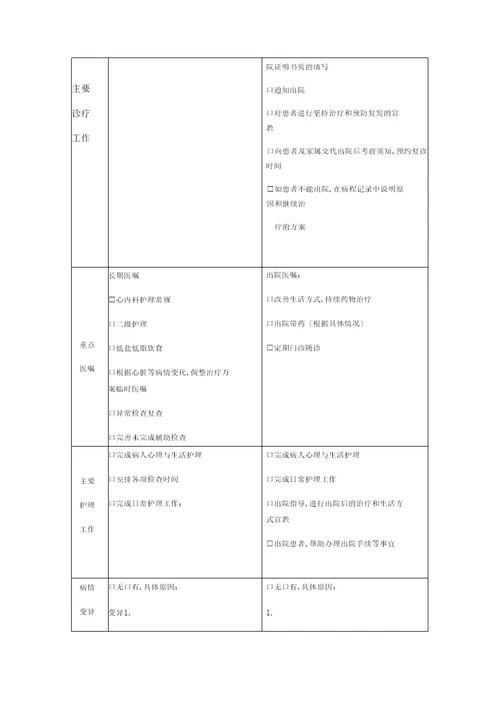 冠状动脉粥样硬化性心脏病临床路径表单