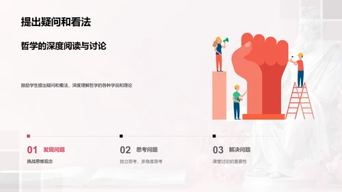 哲学与思维PPT模板