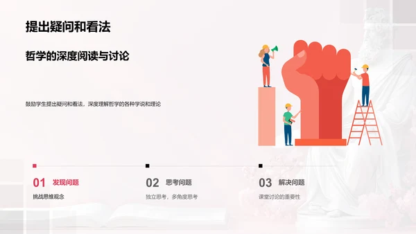 哲学与思维PPT模板