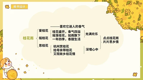 部编版语文五年级上册《桂花雨》课件