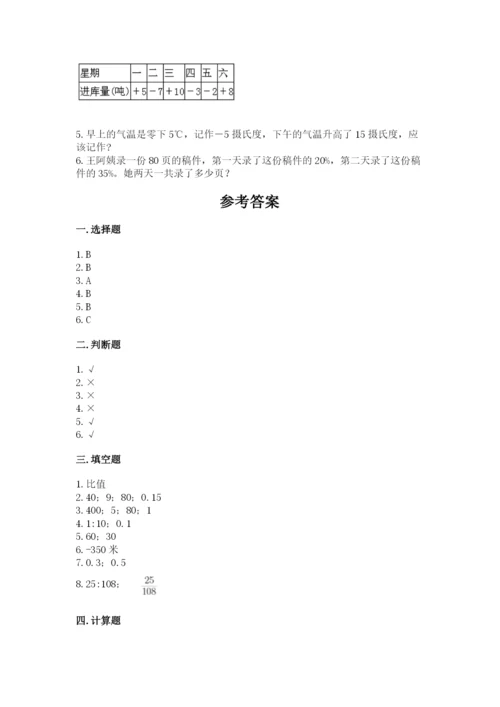 建湖县六年级下册数学期末测试卷最新.docx