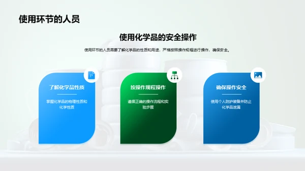 3D风生物医疗教学课件PPT模板