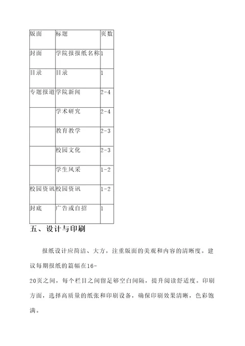 学院报报纸策划案