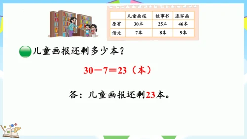 6 两位数减一位数、整十数（课件）-2023-2024学年一年级下册数学人教版 (2)(共31张PP