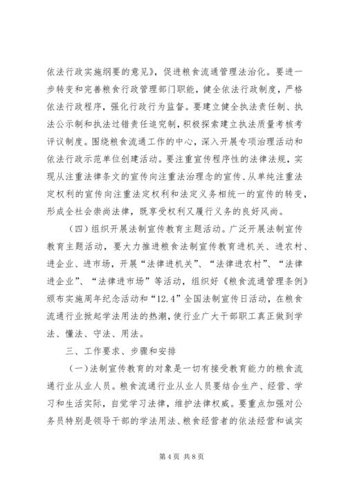 粮食系统五五普法宣传教育规划.docx