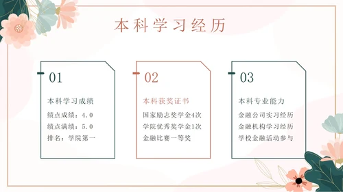 粉色花卉小清新考研复习自我介绍带内容PPT模板