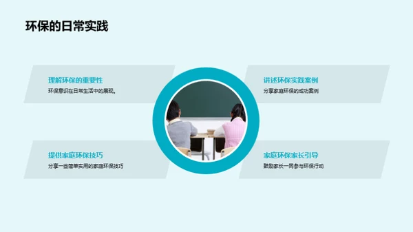 环保生活从我做起
