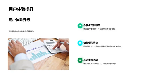 端午节营销策划报告PPT模板