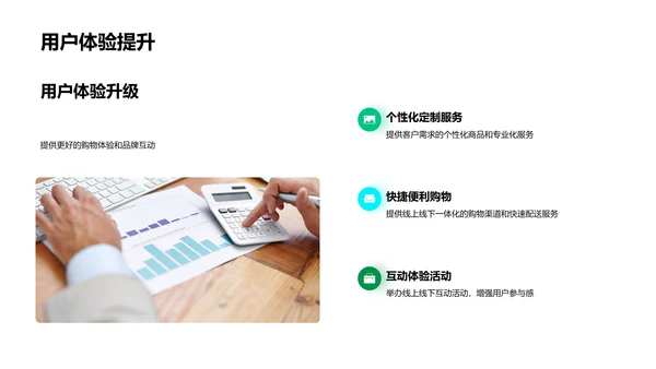 端午节营销策划报告PPT模板