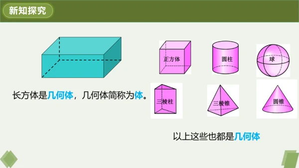 4.1.2 点、线、面、体 课件（共22张PPT）