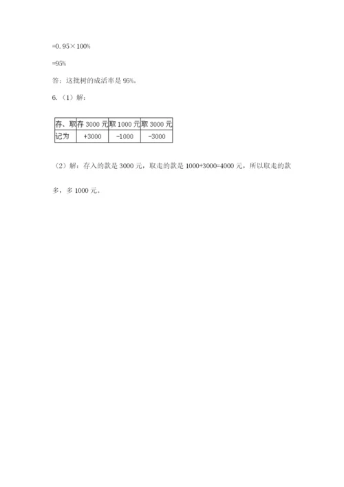 苏教版数学小升初模拟试卷附答案（典型题）.docx