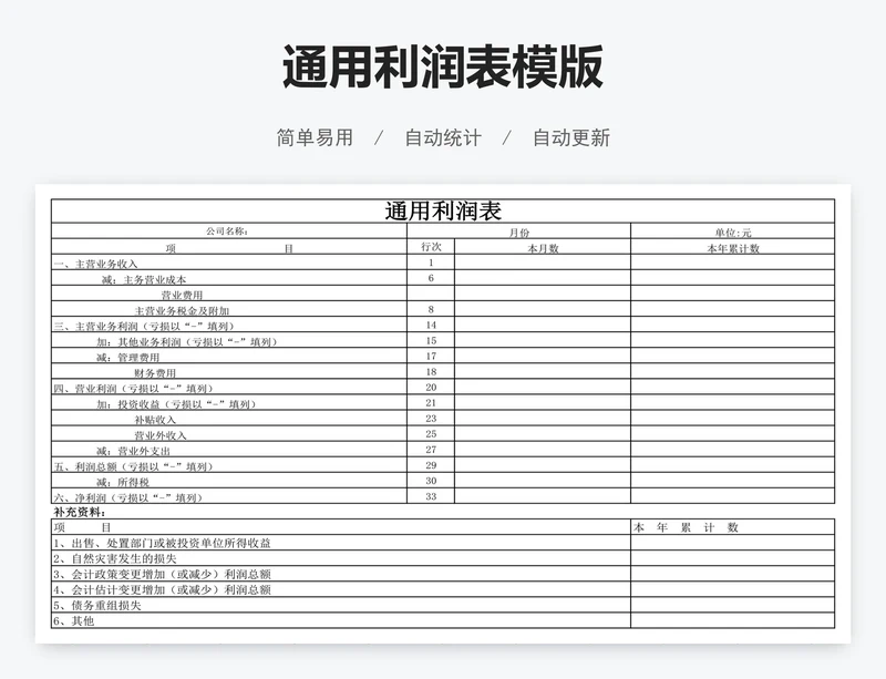 通用利润表模版