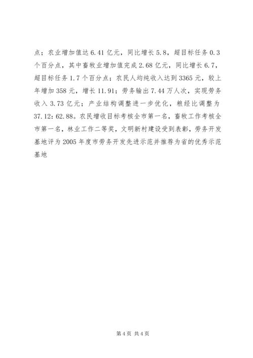 分管副区长在农村工作会上的讲话 (4).docx