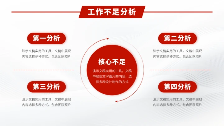 红色年终工作汇报述职PPT模板