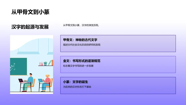 汉字的历史与结构PPT模板