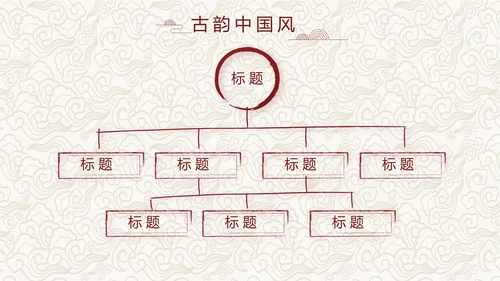 古香红色酒店餐饮创业商业计划书工作总结汇报计划动态PPT模板