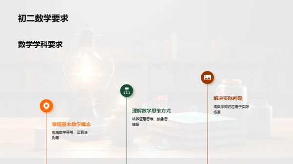 初二数学学习全攻略