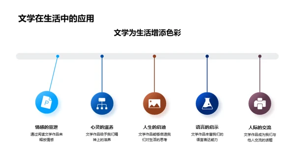 文学的魅力与价值