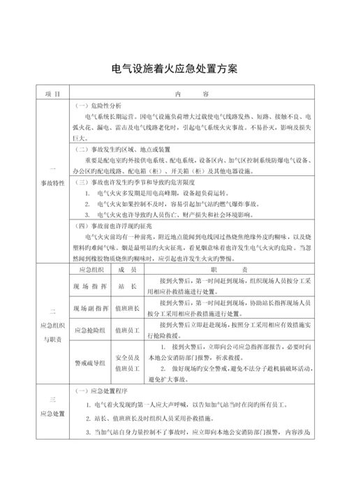 CNG加气站现场处置专题方案生产安全事故应急全新预案.docx