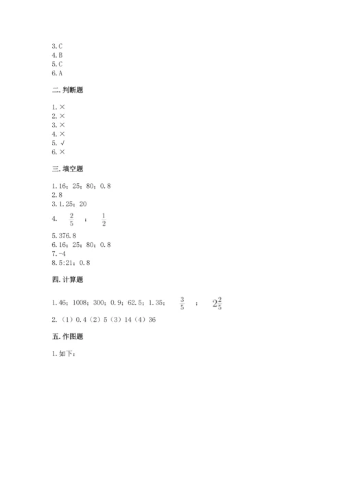 小学六年级下册数学期末卷附完整答案【网校专用】.docx