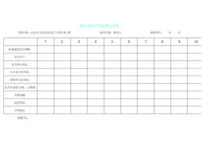 消防安全日常巡查记录表格