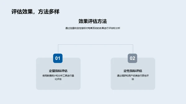 构建金融电商新战略