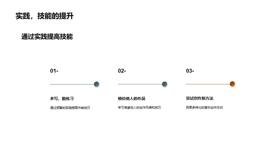 掌握作曲秘笈