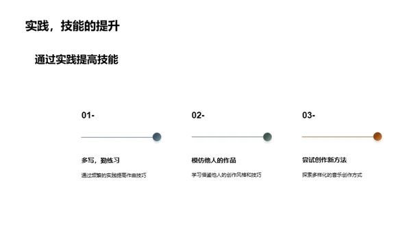 掌握作曲秘笈