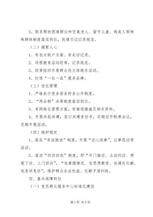 村级党建示范点创建标准 (2).docx