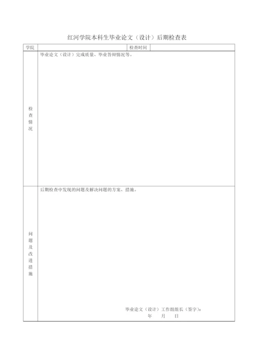 红河学院各院（系）本科毕业论文（设计）工作总结.docx