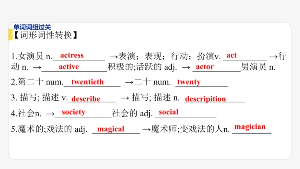 Module 5 Lao She Teahouse 期末模块复习课件-外研版八年级上册