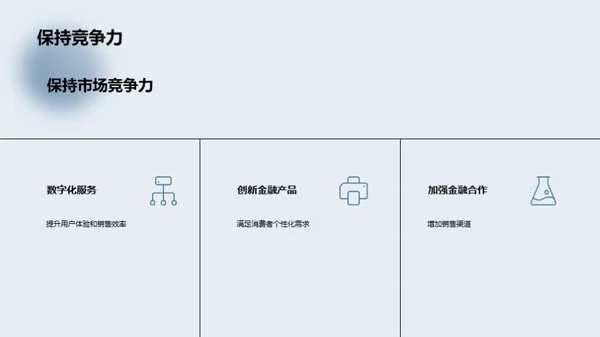 汽车金融变革之路