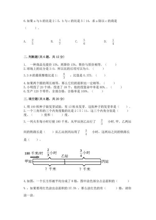 人教版六年级上册数学期末检测卷带答案（b卷）.docx