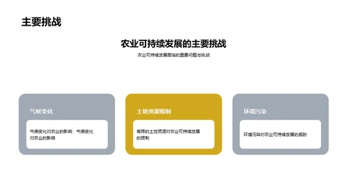 商务风教育培训学术答辩PPT模板