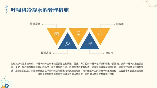 黄蓝简约呼吸机冷凝水的管理PPT模板宣传PPT动态PPT护理医疗