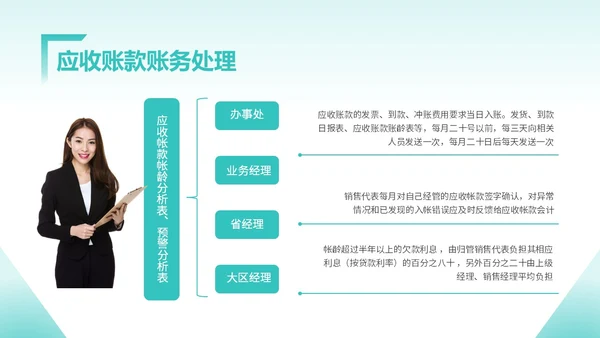 蓝色简约风应收账款管理企业培训团队管理制度管理PPTmuba