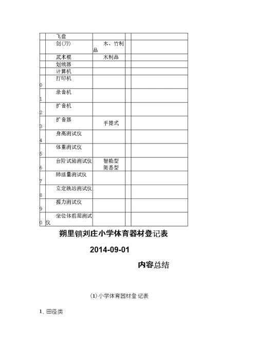 小学体育器材登记表