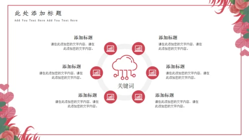 七夕情人节活动策划通用PPT课件模板