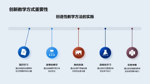 探索地理教育新纪元