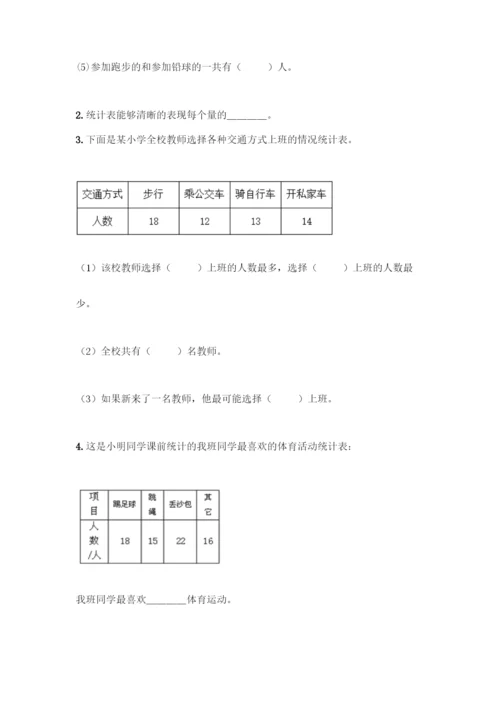 人教版二年级下册数学第一单元-数据收集整理-测试卷带答案【综合题】.docx