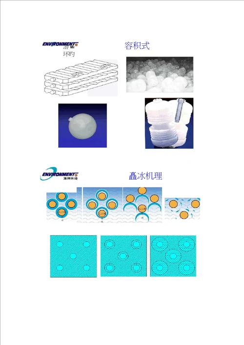 冰蓄冷空调系统设计