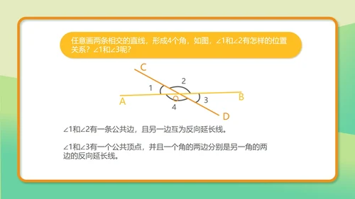 绿色小清新初一数学相交线课件PPT模板