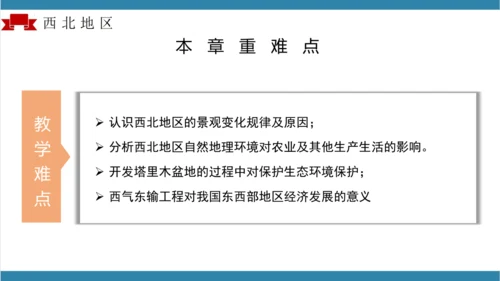 【大单元】第八章西北地区（单元解读）-八年级地理下册同步备课系列（人教版）