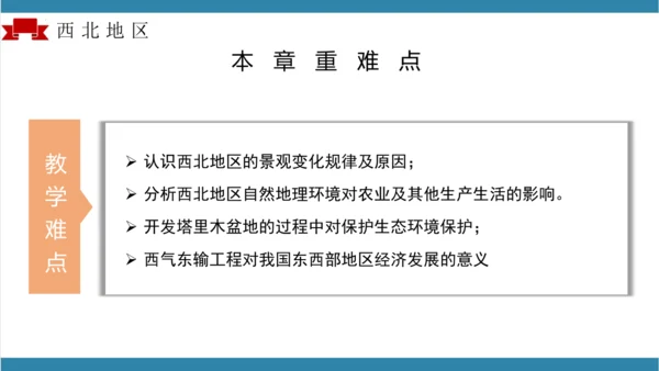 【大单元】第八章西北地区（单元解读）-八年级地理下册同步备课系列（人教版）