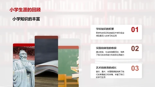 小学生涯的成长篇章