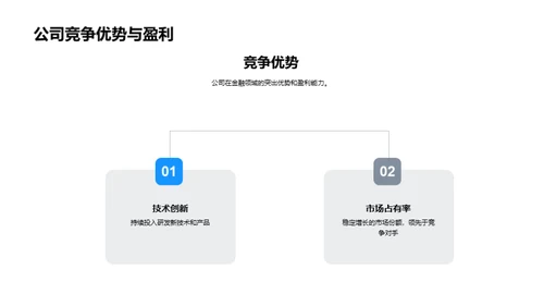 金融之路,共创未来