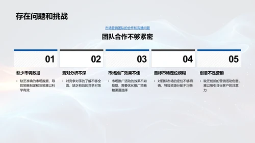 市场营销年中总结PPT模板