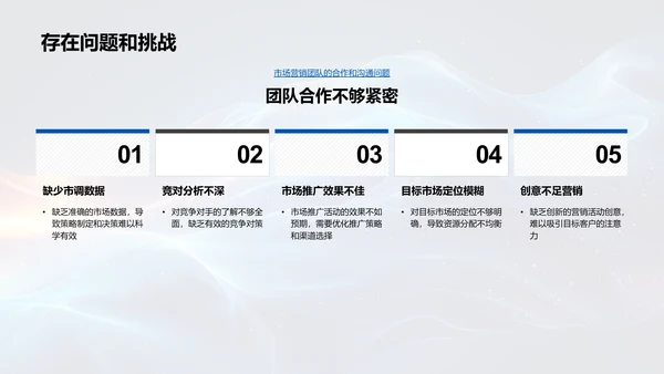 市场营销年中总结PPT模板